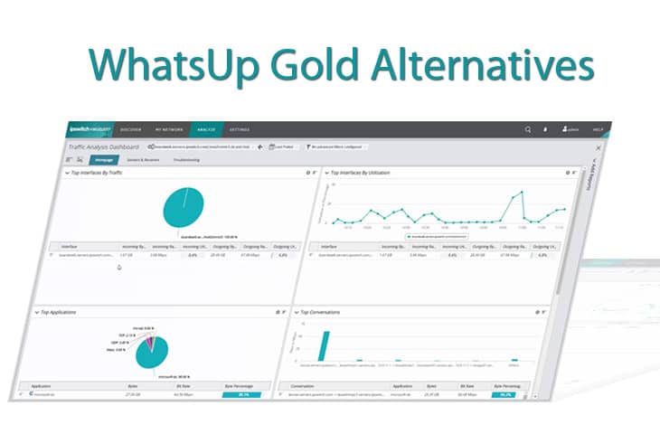 Best Whatsup Gold Alternatives For Network Monitoring In 2020